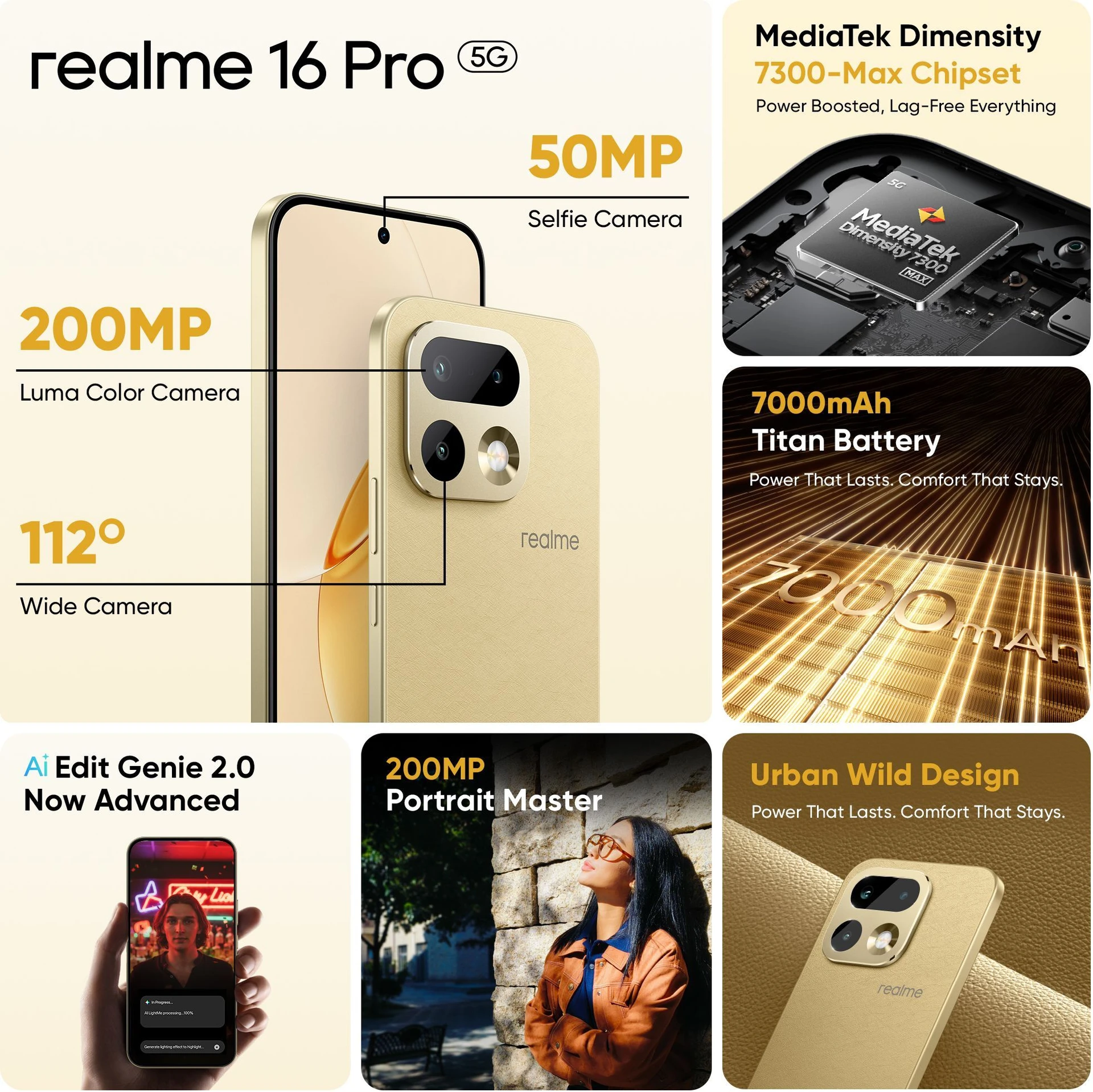 Realme 16 Pro